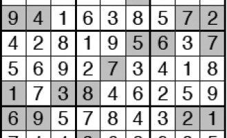 05/01/2014 Sudoku: Answers