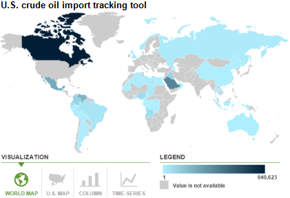 image of crude oil import tracking tool, as explained in the article text