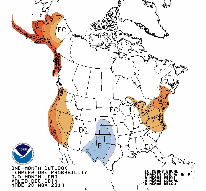 one month temperatue forecast