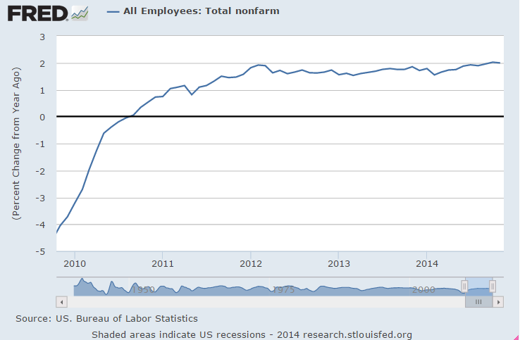 payroll-3