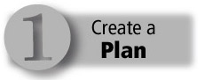 1 Create a Plan link button