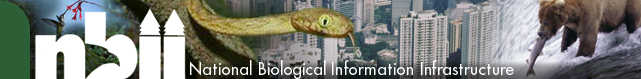 Current Biological Issues Banner