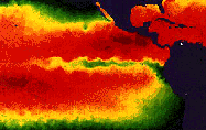 Latest El Niño data