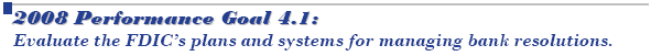 2008 Performance Goal 4.1: Evaluate the FDIC’s plans and systems for managing bank resolutions.