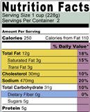 Nutrition information on a food label