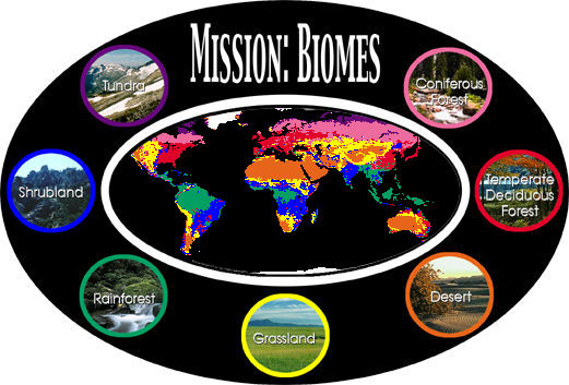Mission: Biomes Navigation