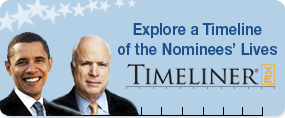 Presidential Nominees Timeline