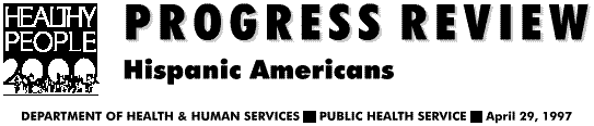 Banner: Progress Review of Hispanic Americans
