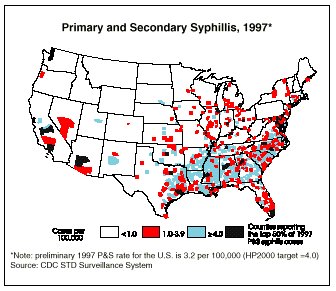 graph: primary and seconday syphillis, 1997