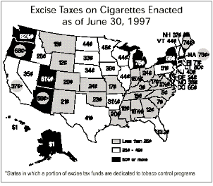 Excise Tax on Cigarettes Enacted as of 6/30/97 map