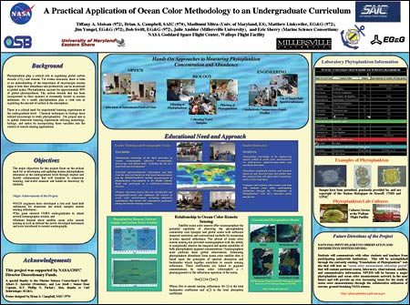 Practical Application of Ocean Color Methodology to an Undergraduate Curriculum Poster