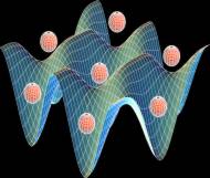 Atoms trapped in an optical lattice