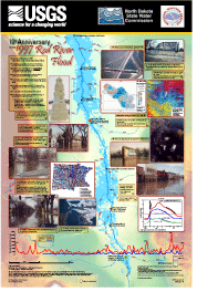 The 10th Anniversary of the 1997 Red River Flood General Information Poster