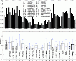 fig03