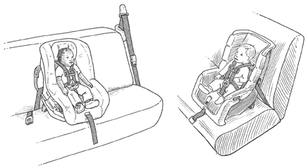 Two illustrations of properly restrained forward facing safety seats
