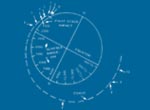 Technical Drawing of launch trajectory