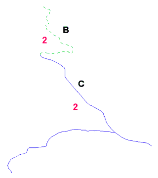 Figure 3. Transport reach (2) composed of two network elements (B and C).