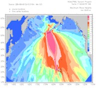 wave heights image
