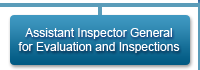 Assistant Inspector General for Evaluation and Inspections