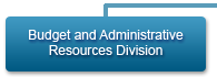 Budget and Administrative Resources Division