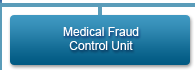 Medical Fraud Control Unit