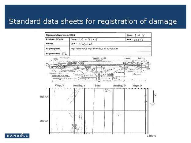 Standard data sheets for registration of damage