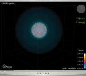 Simulation of exploding star using Milagro supernova calculations.