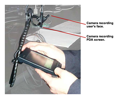 A close-up image of a user using a PDA with a camera recording the users actions.