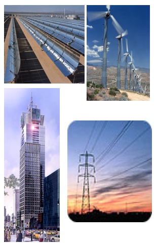 Examples of Renewable Energy Uses