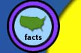 Discover fun state facts from the Census Bureau!