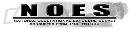 National Occupational Exposure Survey logo image