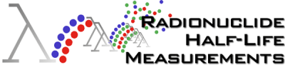 Radionuclide Half Life Measurements Made at NIST