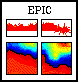EPIC software image