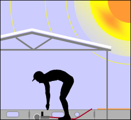 Diagram: Man bent over working under a structure for protection against the sun