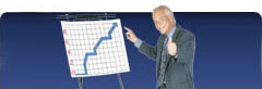 Links to Measure Success section. Image: A man points to a satisfaction chart headed upward.