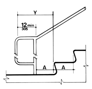 Figure 19(c) - Stair Handrails - Extension at Bottom of Run