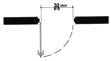 Figure 24(b) - Clear Doorway Width and Depth - Hinged Door