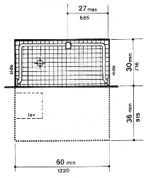 Figure 35(b) - Shower Size and Clearances - 30-in by 60-in (760-mm by 1525-mm) Stall