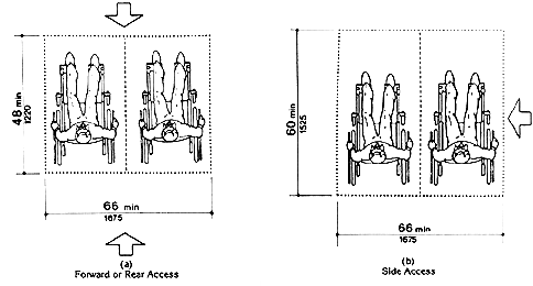 Figure 46 - Space Requirements for Wheelchair Seating Spaces in Series