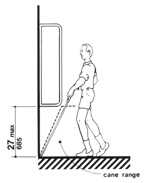 Figure 8(b) - Protruding Objects - Walking Perpendicular to a Wall