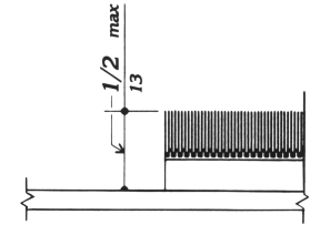 Figure 8(f) - Carpet Tile Thickness