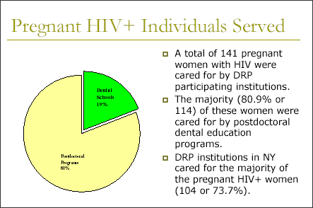 Slide 15