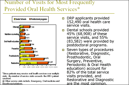 Slide 16