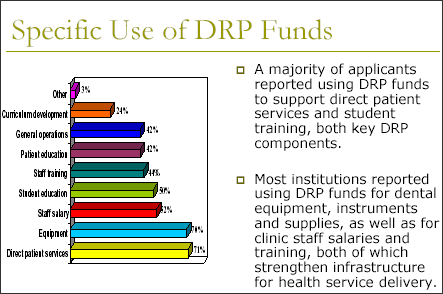 Slide 17