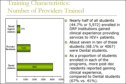 Slide 23