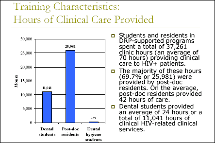 Slide 24