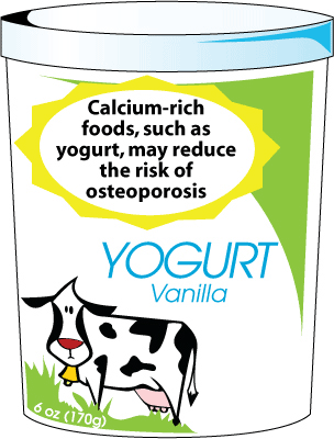 Drawing of a package of yogurt. At the top of the principal display panel, surrounded by a sunburst, is "Calcium-rich foods, such as yogurt, may reduce the risk of osteoporosis". The rest of the panel reads "Vanilla Yogurt. 6oz (170g)."