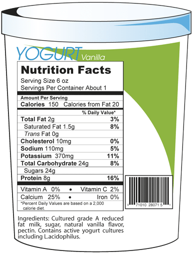 Drawing of a package of yogurt, showing the back panel with the Nutrition Facts panel."