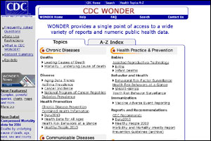 Graphic: CDC Wonder website