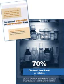 cover of The Abuse of Prescription and Over-the-Counter Drugs with insert from the brochure